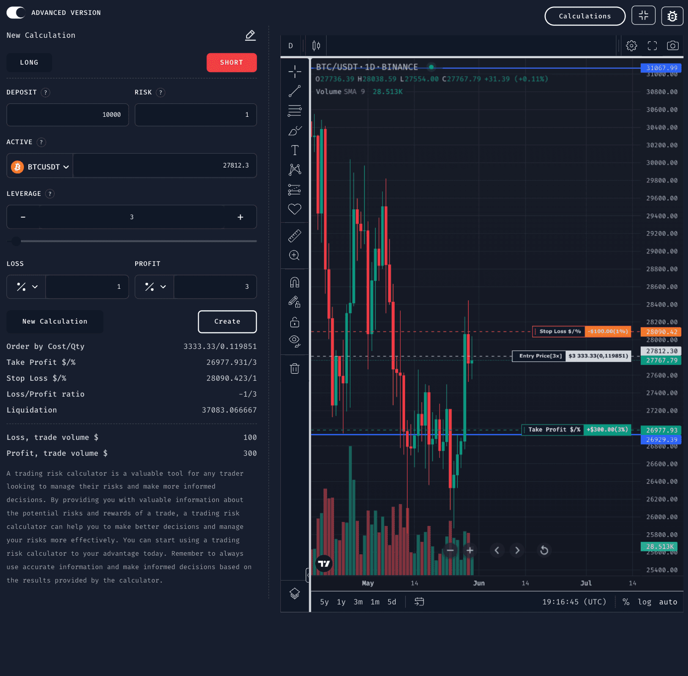 Trading calculator - built for traders, powered by TradingView