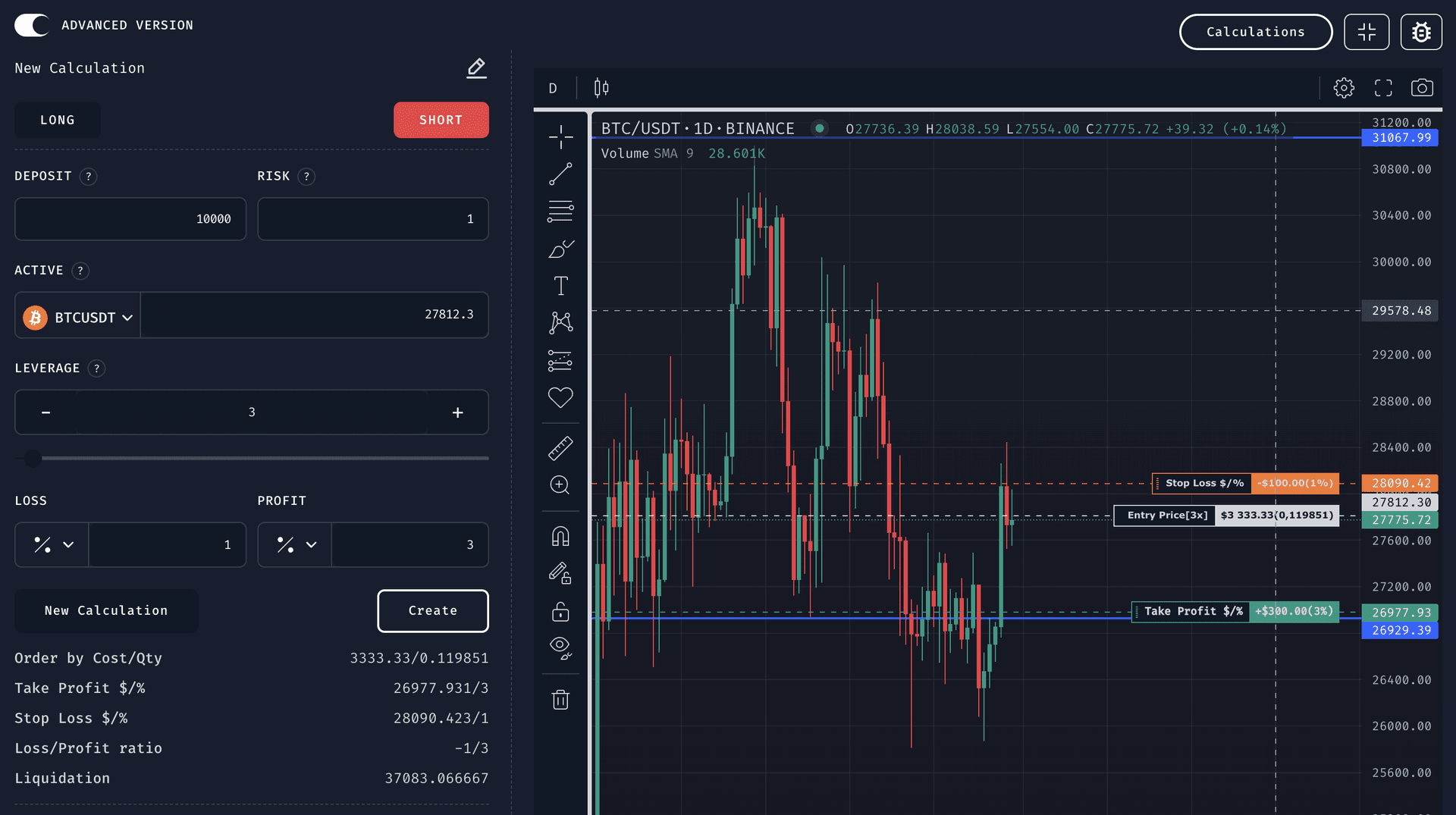 Trading calculator - built for traders, powered by TradingView